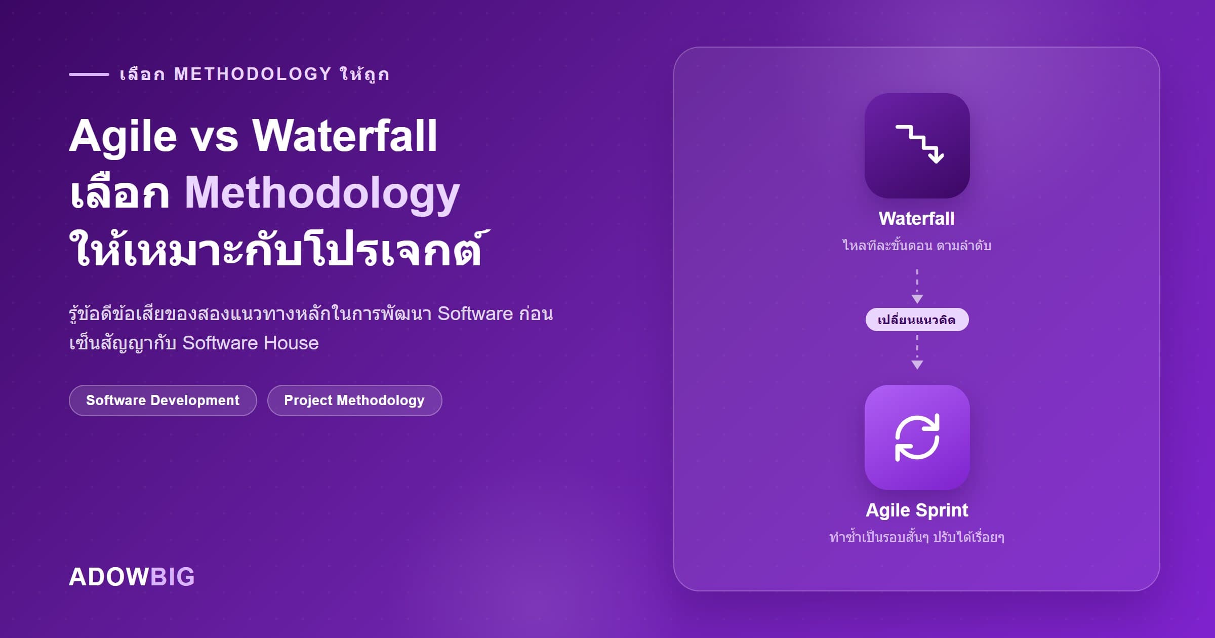 Agile vs Waterfall: Which Software Development Methodology Is Right for Your Project?
