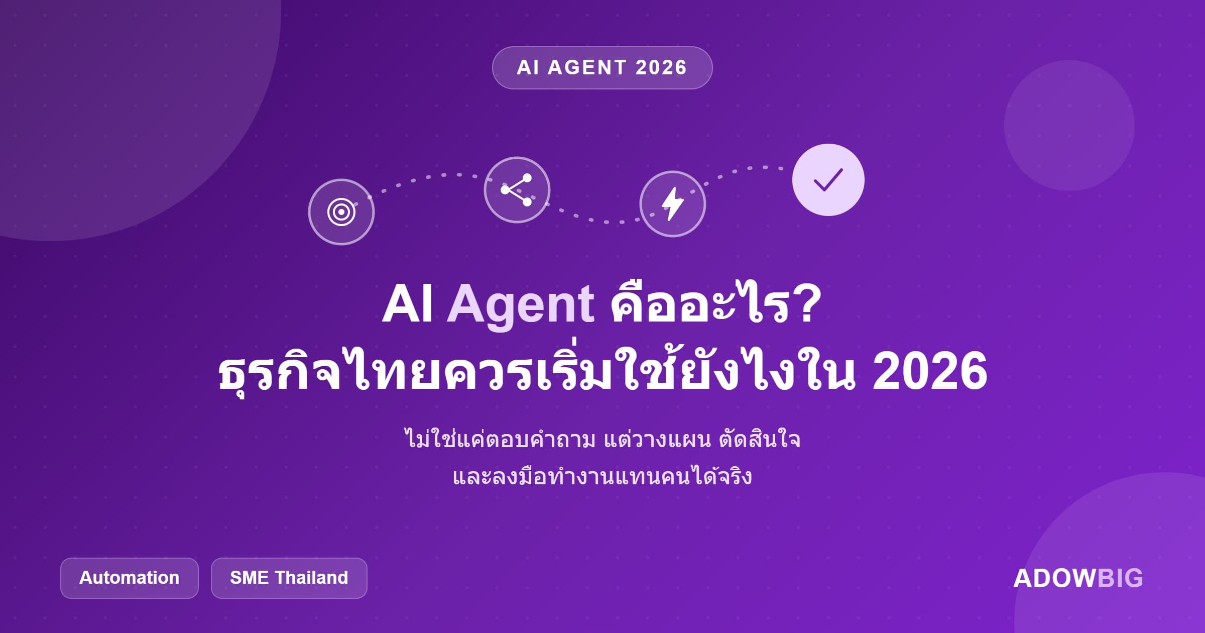 AI Agent คืออะไร? และธุรกิจไทยควรเริ่มใช้ยังไงใน 2026