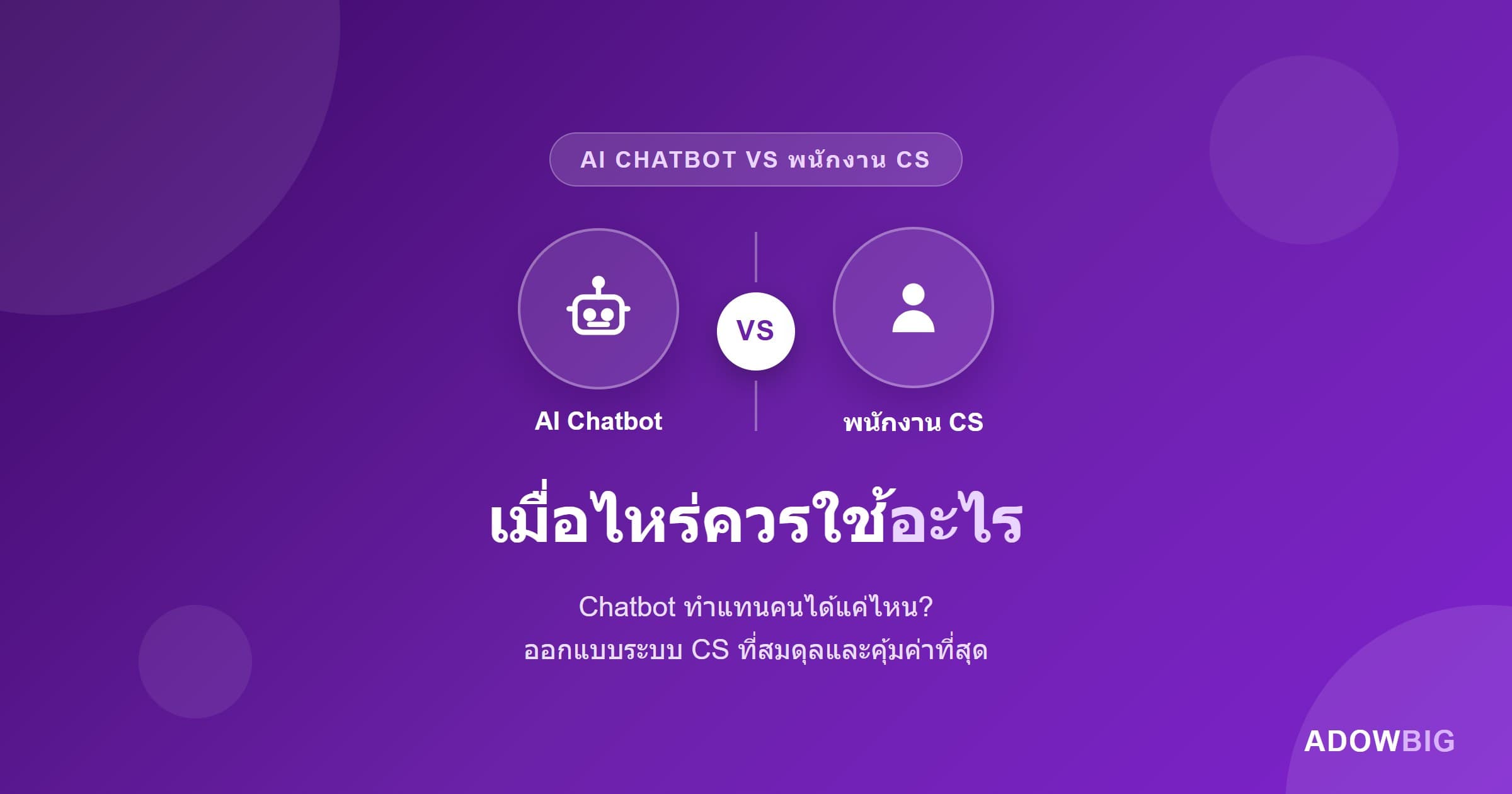 AI Chatbot vs พนักงาน CS: เมื่อไหรควรใช้อะไร