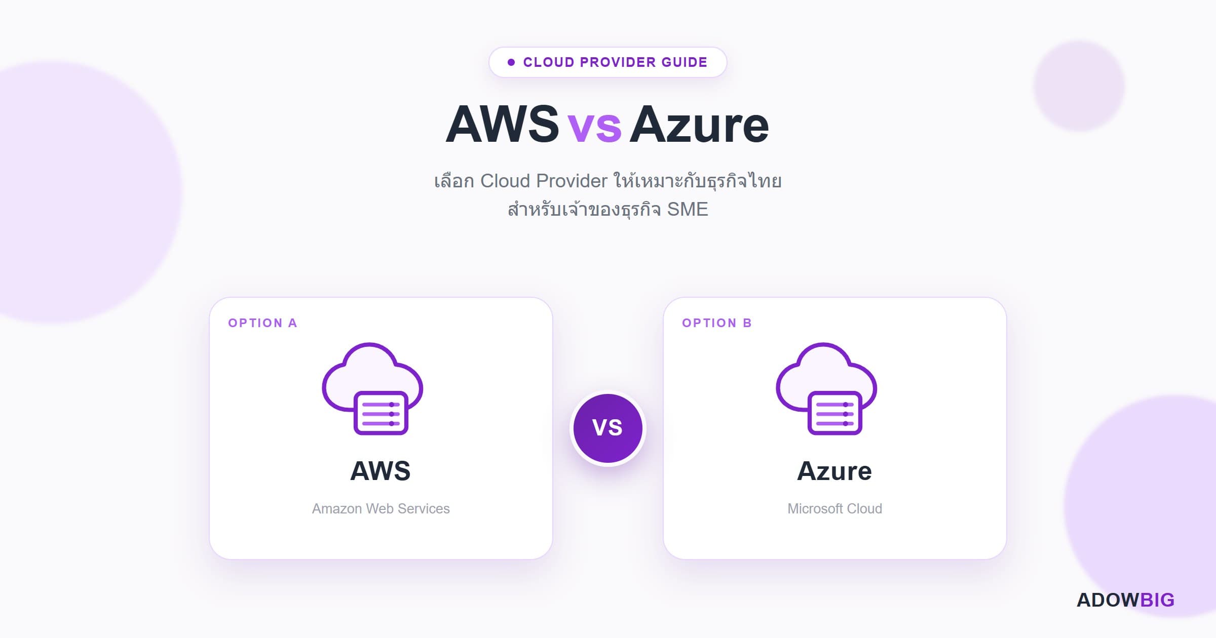 AWS vs Azure สำหรับธุรกิจไทย: เลือก Cloud Provider อะไรให้เหมาะสม