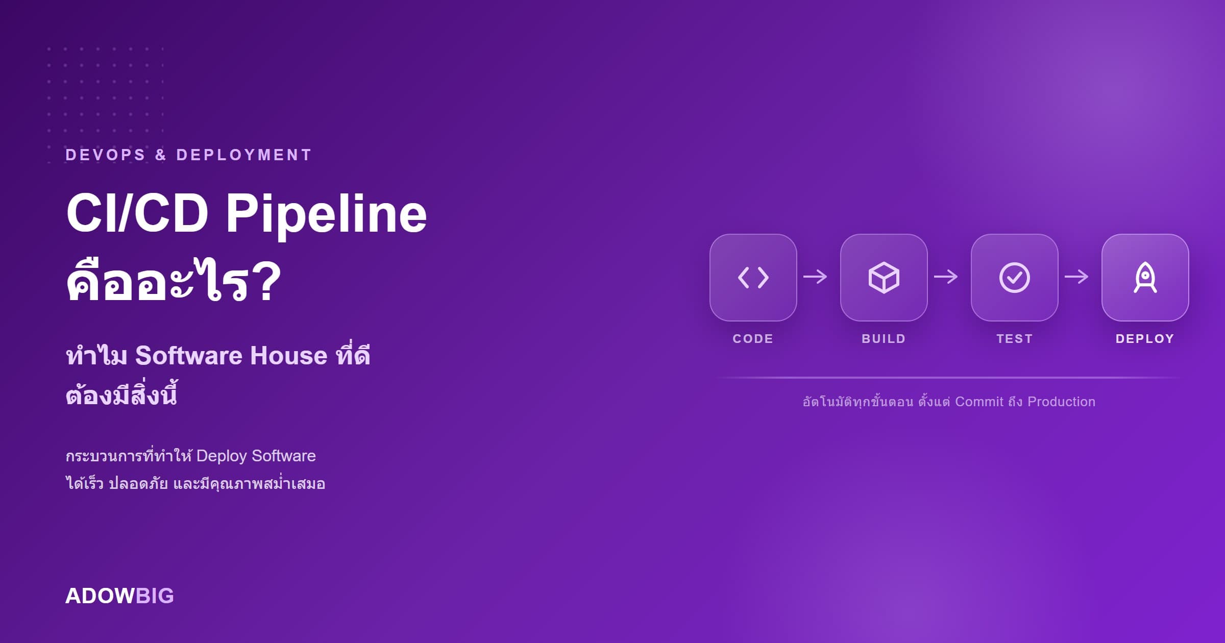 CI/CD Pipeline คืออะไร? ทำไม Software House ที่ดีต้องมีสิ่งนี้