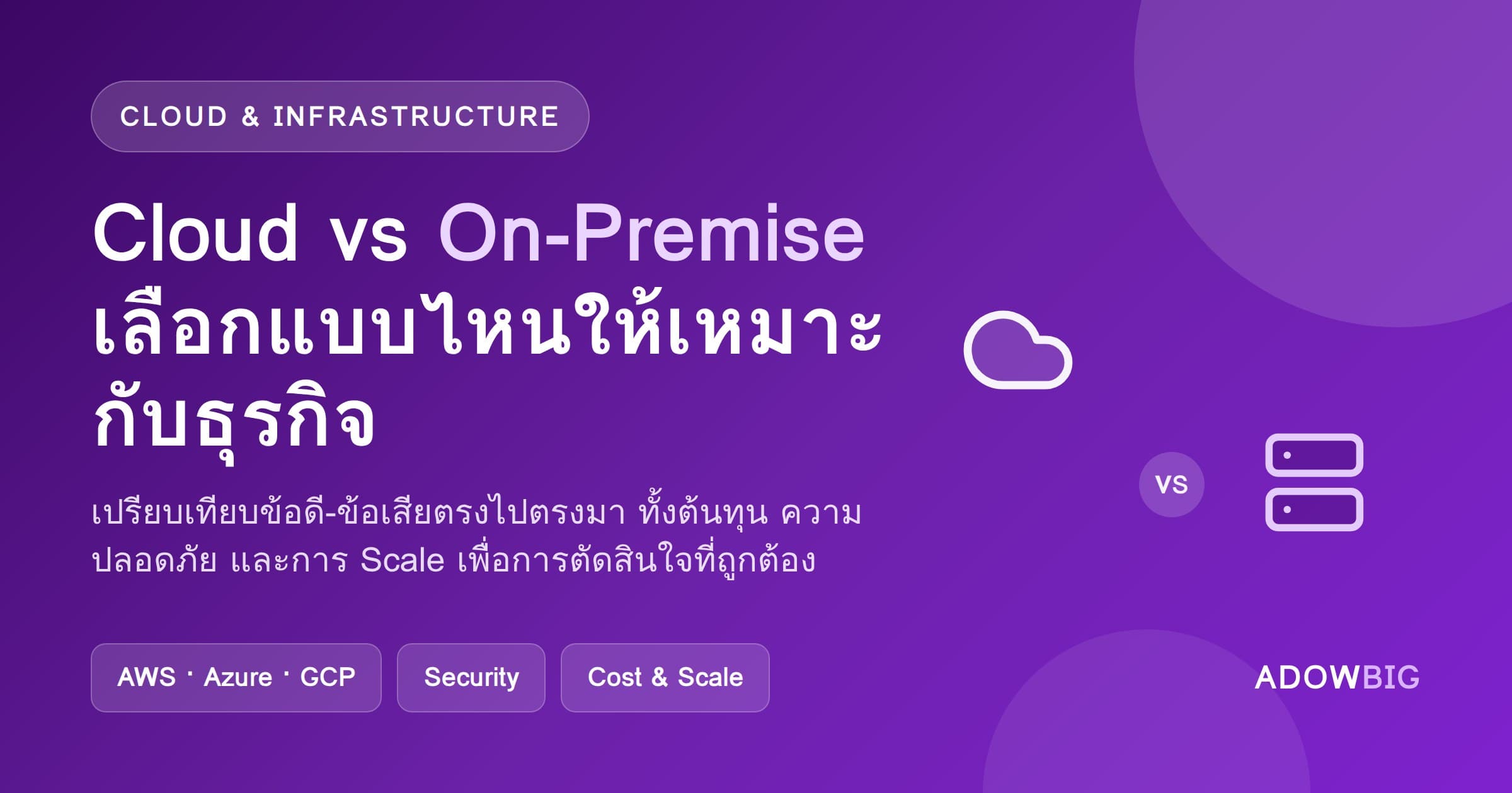 Cloud vs On-Premise: เลือกแบบไหนให้เหมาะกับธุรกิจ