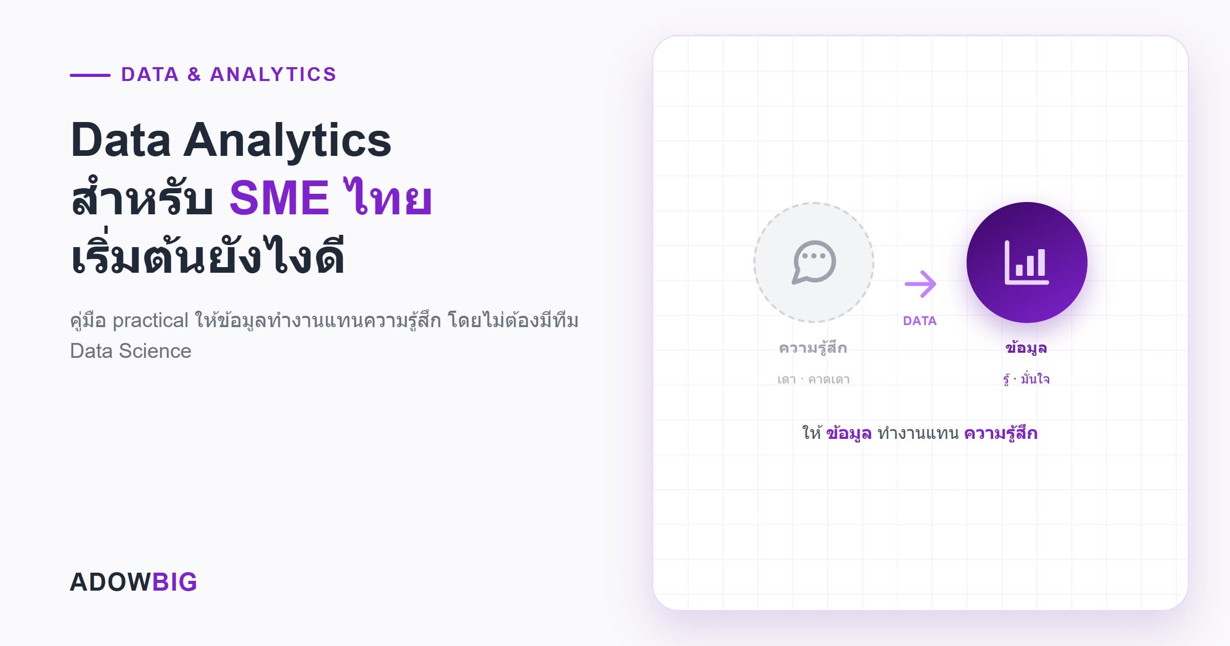 Data Analytics สำหรับ SME ไทย: เริ่มต้นยังไงให้ข้อมูลทำงานแทนความรู้สึก