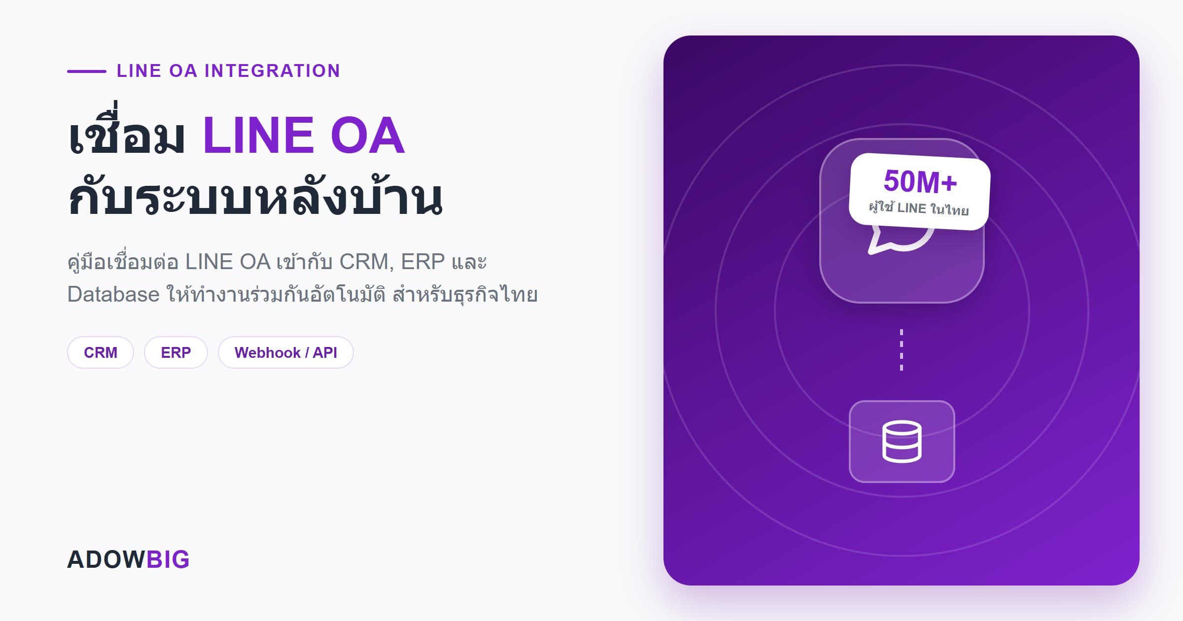 เชื่อม LINE OA กับระบบหลังบ้าน: คู่มือสำหรับธุรกิจไทย