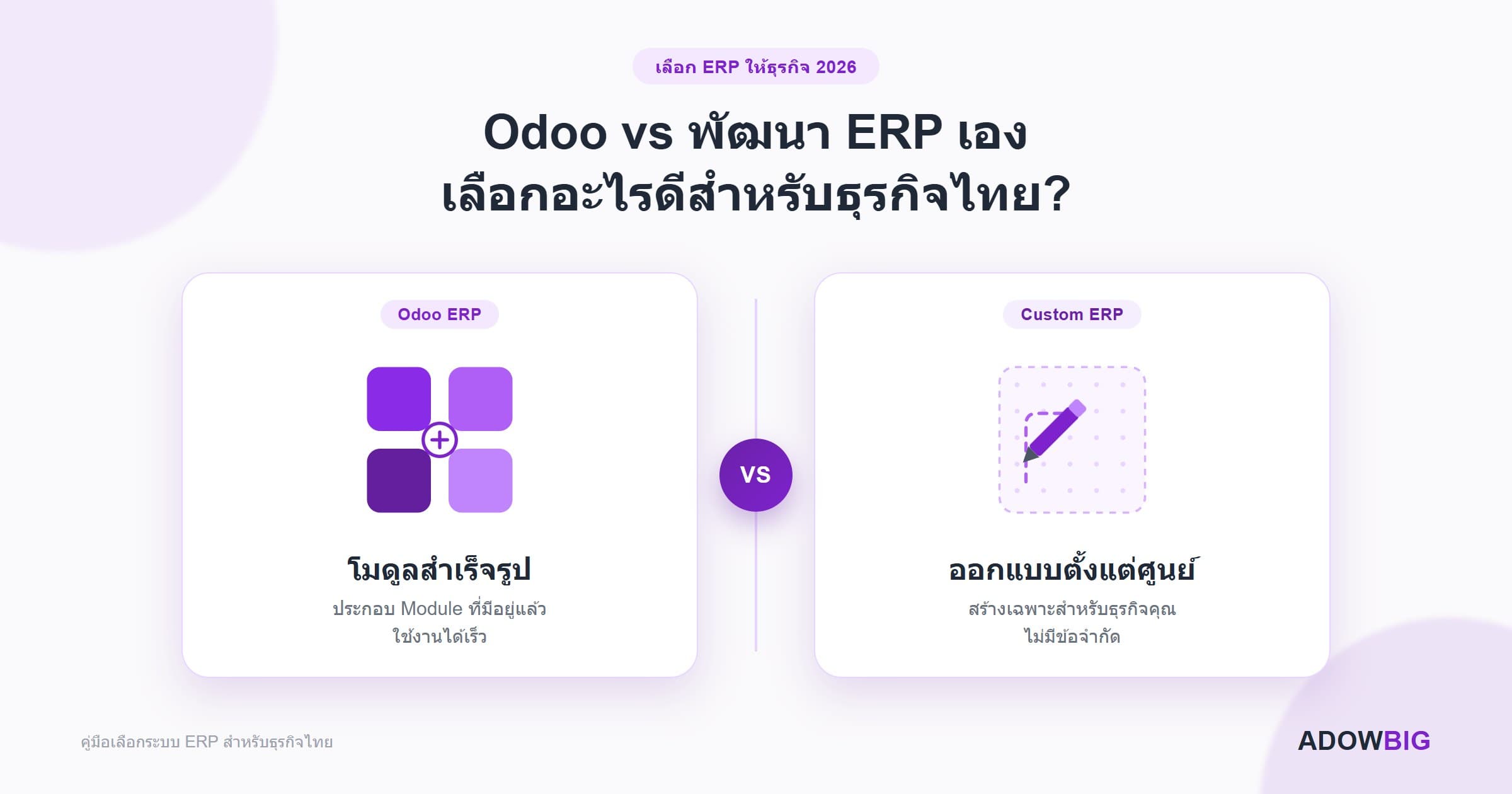 Odoo vs พัฒนา ERP เอง: เลือกอะไรดีสำหรับธุรกิจไทยใน 2026?