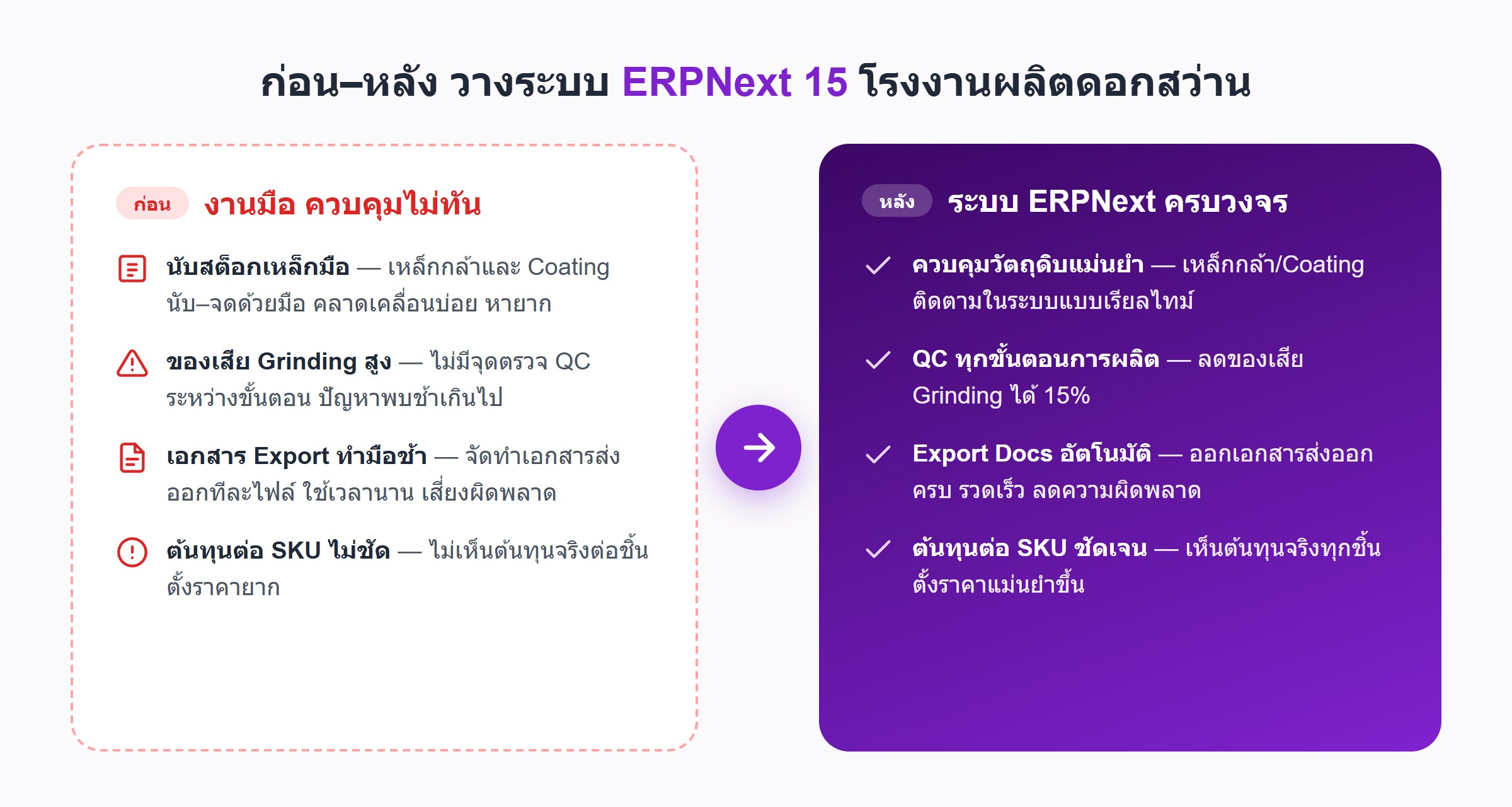 ระบบ ERP สำหรับโรงงานผลิตดอกสว่าน — 2