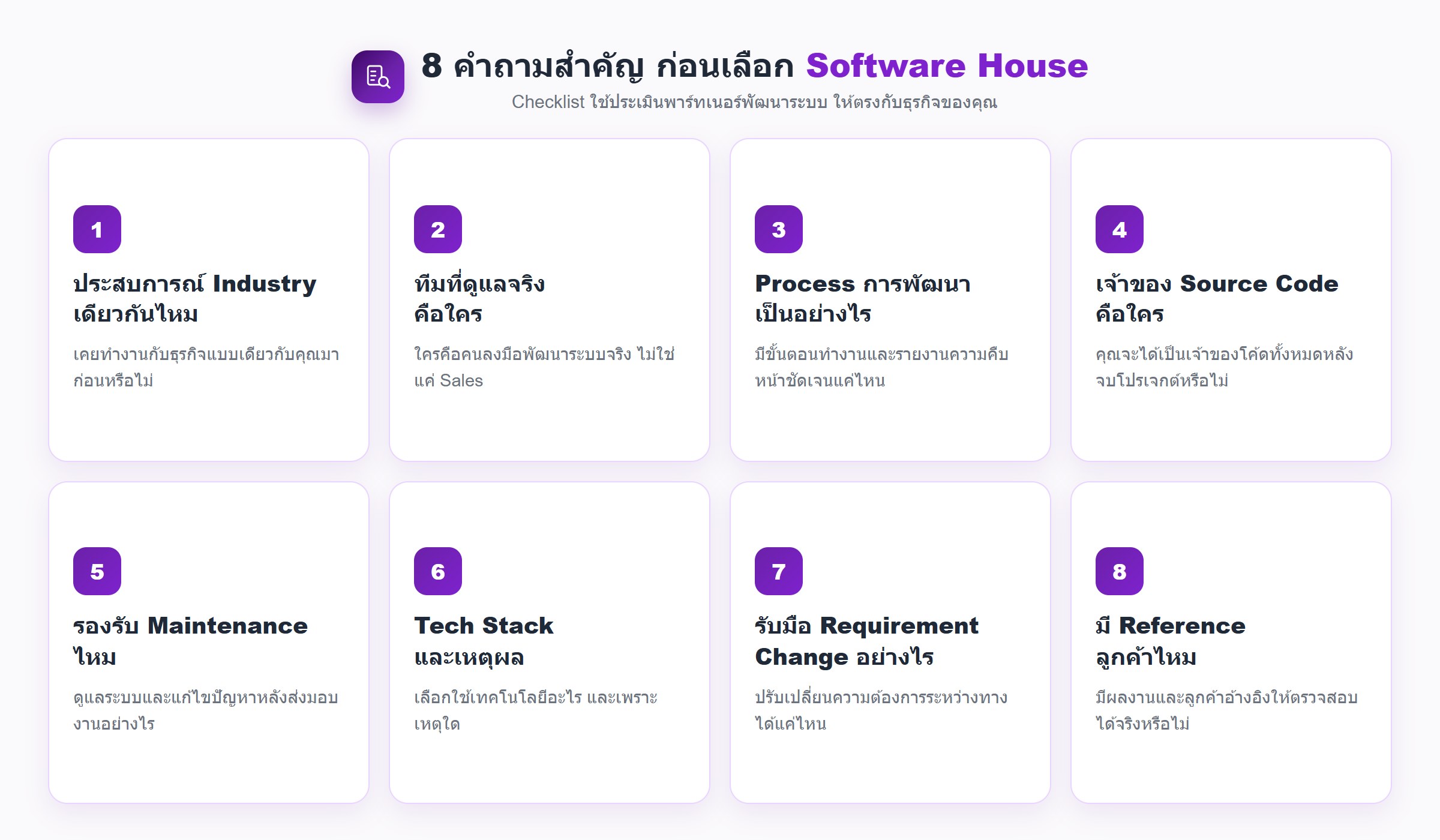 8 คำถามสำคัญที่ต้องถามก่อนเลือก Software House เช็คลิสต์ประเมินพาร์ทเนอร์พัฒนาระบบซอฟต์แวร์ให้ตรงกับธุรกิจ
