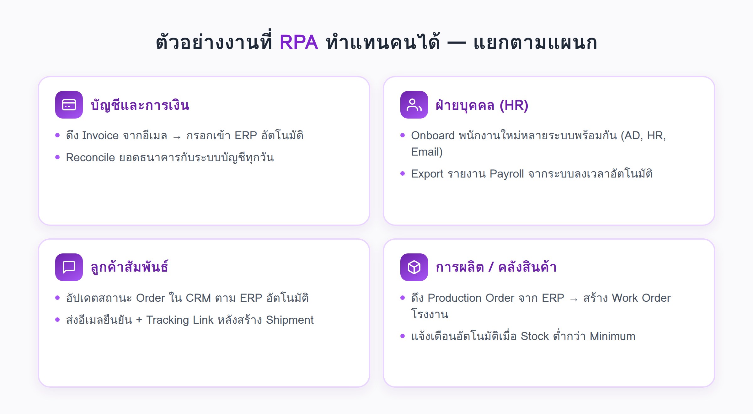 ตัวอย่างงานที่ RPA ทำแทนคนได้ แยกตามแผนก บัญชี HR ลูกค้าสัมพันธ์ และคลังสินค้า