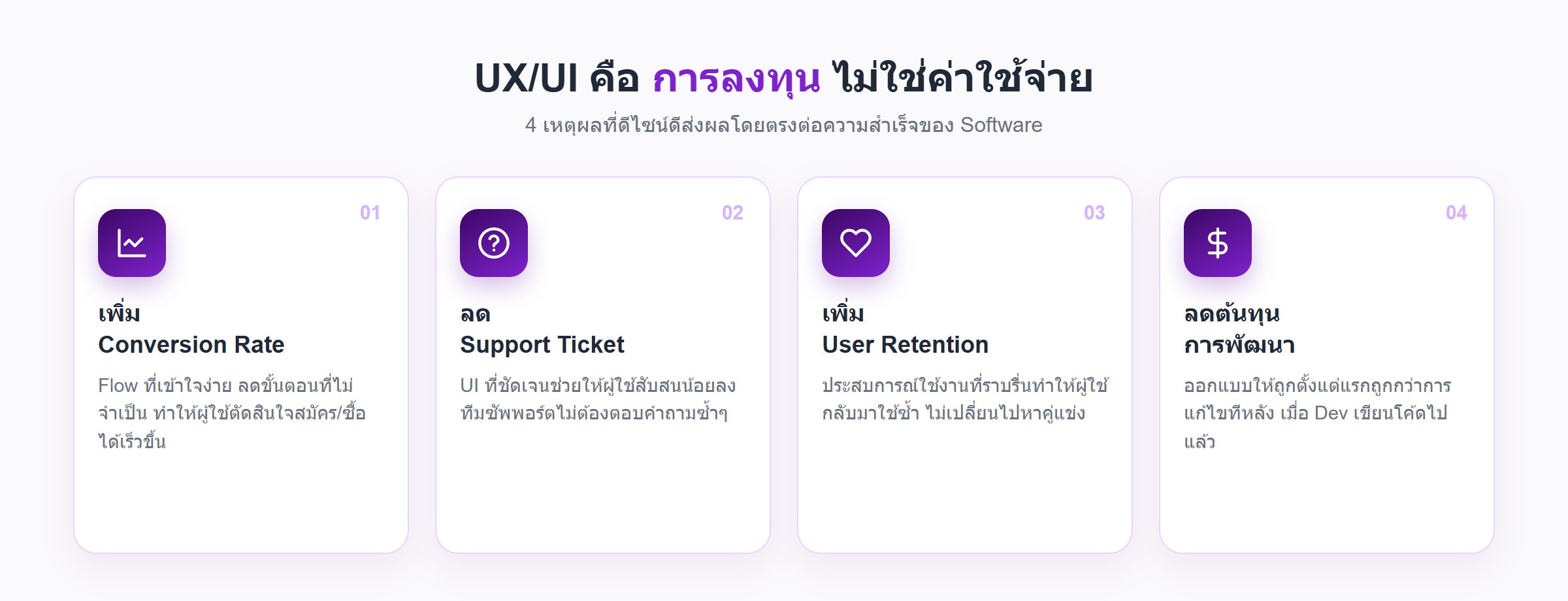 4 เหตุผลที่ UX/UI Design ที่ดีช่วยเพิ่ม Conversion Rate ลด Support Ticket เพิ่ม User Retention และลดต้นทุนการพัฒนา Software