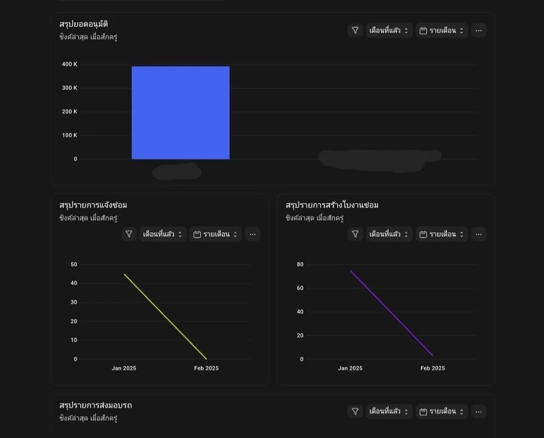 Digital Insurance Portal